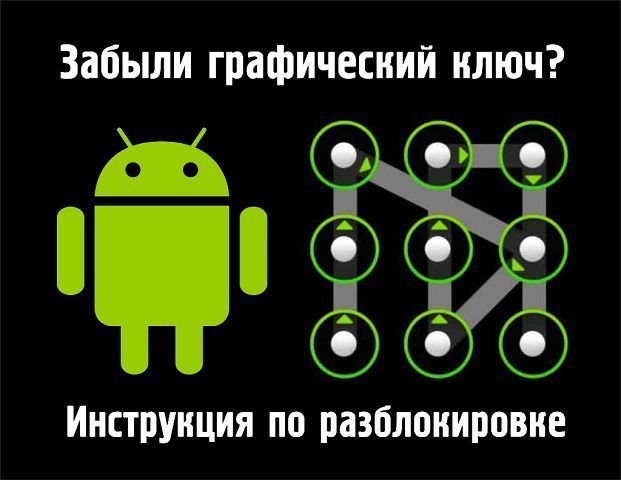 Руководство по разблокировке графического ключа на Android