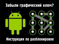 Руководство по разблокировке графического ключа на Android - изображение