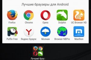 Качественные браузеры для Android - какой выбрать? - изображение