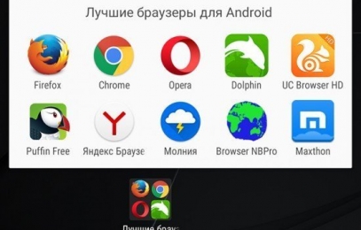 Качественные браузеры для Android - какой выбрать? - изображение