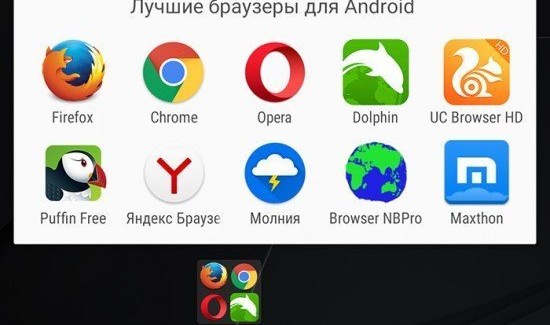 Качественные браузеры для Android - какой выбрать? - изображение