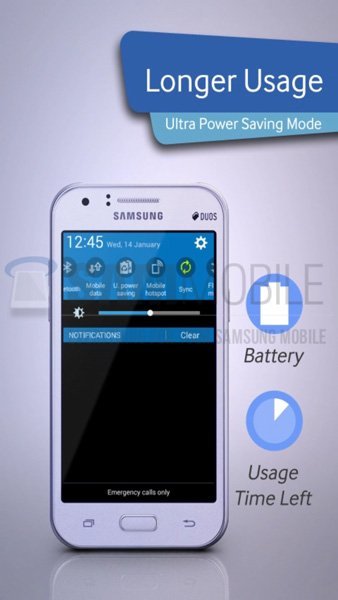 Samsung Galaxy J1 – ожидаемый бюджетный смартфон и его первые фото 