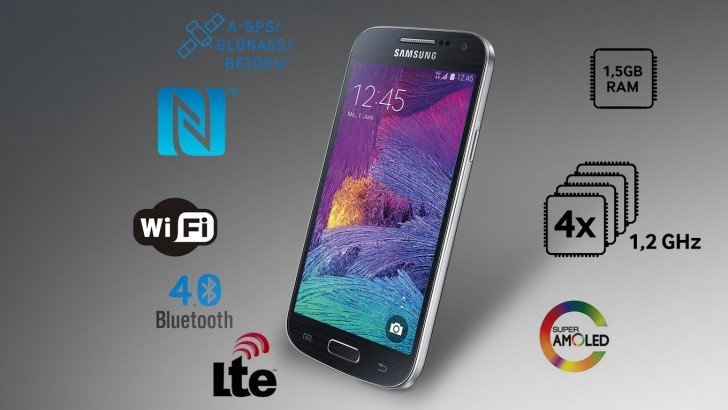 Samsung Galaxy S4 mini plus – бюджетный смартфон с неадекватной стоимостью 