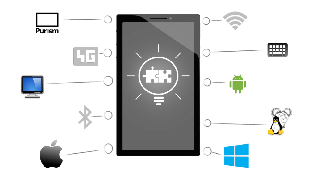 Purism Librem 5 - защищенный смартфон со 