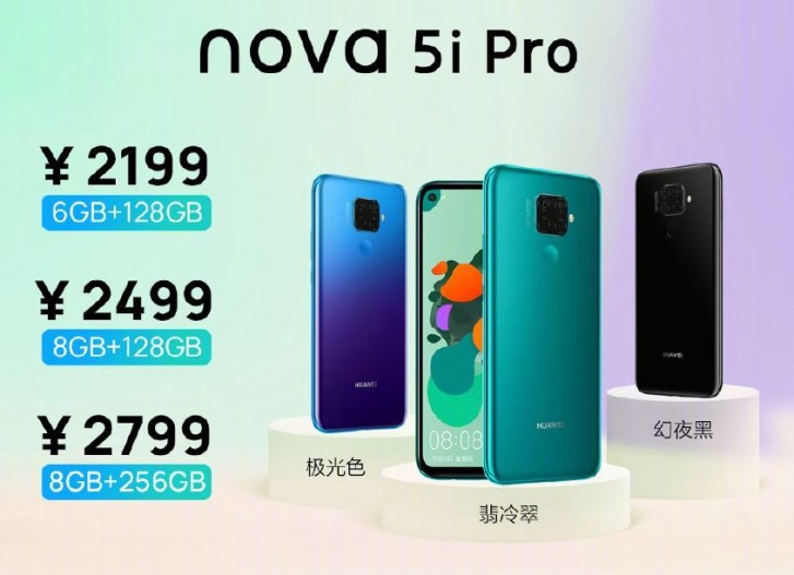 Презентация Huawei Nova 5i Pro: овал, полоски и квадрат
