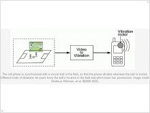 Swedish technology: cell phone vibrations might let us watch soccer games without actually watching