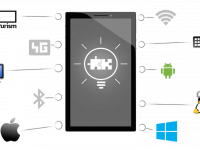 Purism Librem 5 - защищенный смартфон со 