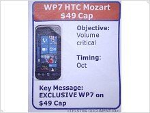 Изображение смартфона HTC Mozart
