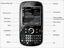 Palm Treo Pro — новое имя Treo 850 - изображение