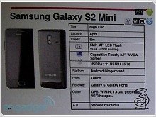 Samsung Galaxy S II Mini - the first information - изображение