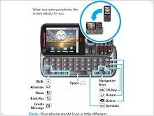 Android-smartphone Motorola i886 with two keyboards
