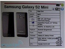 Samsung Galaxy S II Mini - первая информация