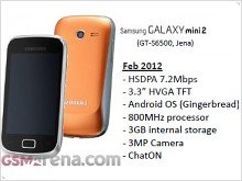 Samsung will release a small smart phone Samsung Galaxy mini 2 S6500