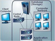 Опубликован список IT-переворотов на 10 лет вперед - изображение