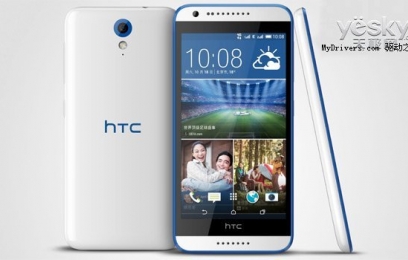 HTC Desire 820 mini – горячие сведения о новом смартфоне - изображение
