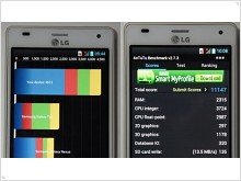  In the online test results were leaked LG Optimus 4X HD