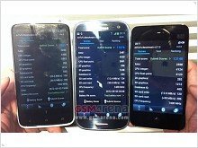 Meizu MX broke the record for Samsung Galaxy S III in the benchmark AnTuTu