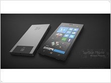  What should be the Microsoft Surface Phone 8