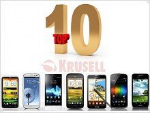  The most popular smartphones in August 2012 according to Krusell
