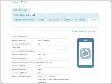 В GK Benchmark «засветился» смартфон Sony C2105