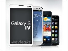 The first information about the Samsung Galaxy S IV