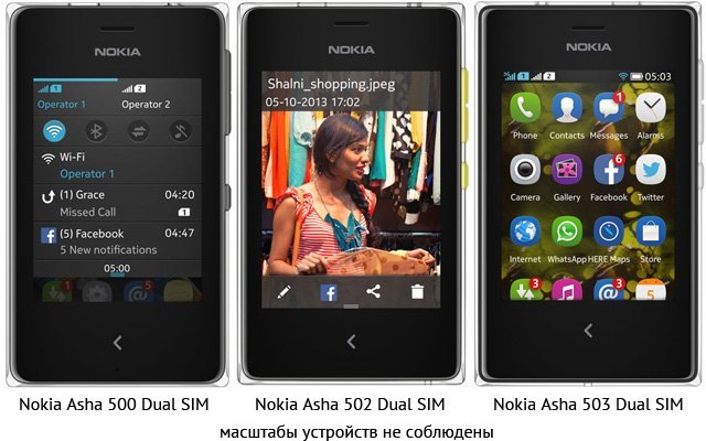Телефоны Nokia Asha 500, Asha 502 и Asha 503: триединство
