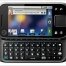 Motorola Flipside - Android-smartphone at a low price - изображение