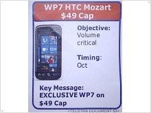 Изображение смартфона HTC Mozart - изображение