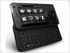 Обзор коммуникатора HTC Touch Pro - изображение 5